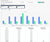 Cloud Data Logger System