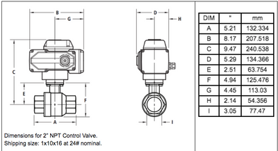2" NPT Modulating Control Ball Valve