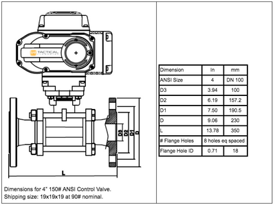 4" Modulating Control Ball Valve