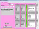 Mass Flow Meter Calibration Data