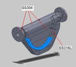 Coriolis Flow Mater Materials of Construction
