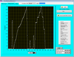 Mass Flow Meter Datalogger Mass Flow Log
