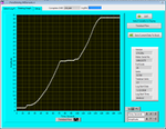 Mass Flow Meter Datalogger Totalizer Log File