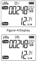 15 SLPM to 100 SLPM Low Flow Tactical Flow Meter, Battery Powered for 2 years
