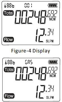 15 SLPM to 100 SLPM Low Flow Tactical Flow Meter, Battery Powered for 2 years