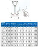 TacticalFlowMeter.com Multi Variable Vortex Mass Flow Meter for Wet Gases Methane Flare Gas dimensions