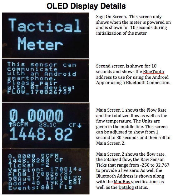 Configuration Software – Tactical Flow Meter
