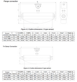 Coriolis Mass Flow Meter Dimensions Tactical Flow Meter