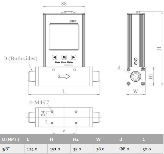 Thermal Mass Flow Meter, Stock FAST 15 to 100 SLPM Thermal Mass Flow