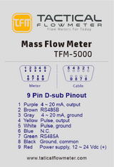 100 SLPM Low Flow Tactical Flow Meter With Display